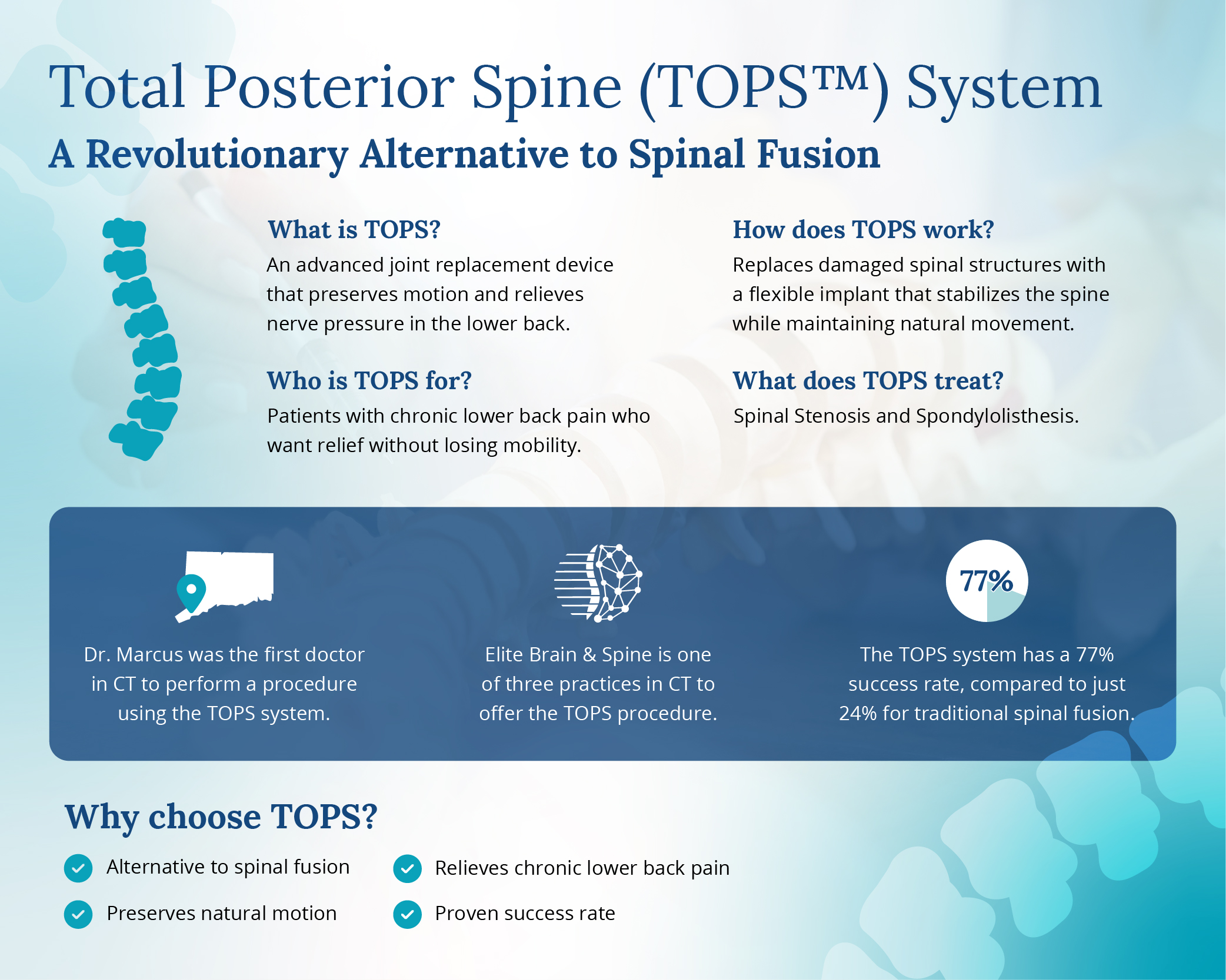 Total Posterior Spine (TOPS) System | Elite Brain & Spine